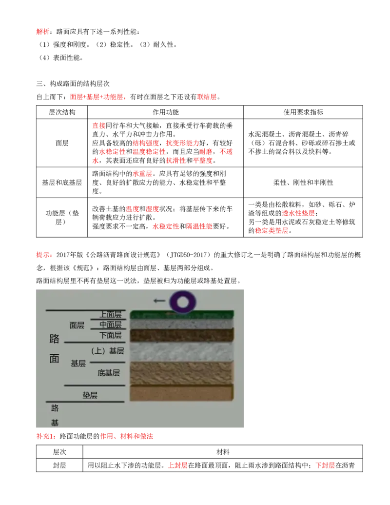 17-第三章-路面工程质量监理（一）_监理工程师_2025监理工程师_2025年监理工程师SVIP_2025年监理交通控制SVIP_02-基础精讲✿高端面授✿深度强化_专业篇_讲义