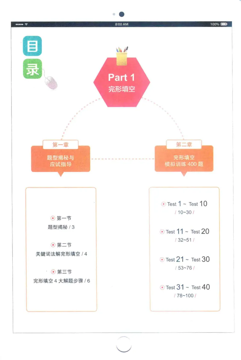 星火专四完形&middot;语法&middot;词汇_2025专四专八真题及备考资料_2009-2024专四真题+备考资料_2024专四备考资料合辑（电子书）_24专四完形填空_24星火专四完形语法词汇
