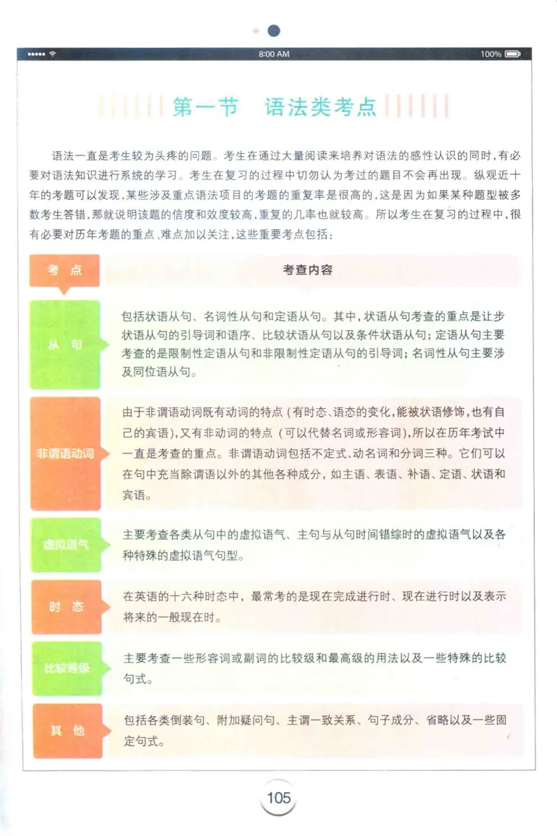 星火专四完形&middot;语法&middot;词汇_2025专四专八真题及备考资料_2009-2024专四真题+备考资料_2024专四备考资料合辑（电子书）_24专四完形填空_24星火专四完形语法词汇
