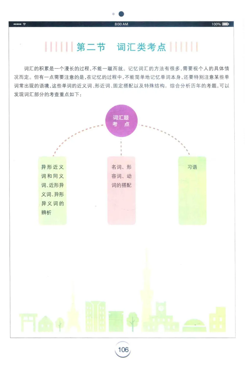星火专四完形&middot;语法&middot;词汇_2025专四专八真题及备考资料_2009-2024专四真题+备考资料_2024专四备考资料合辑（电子书）_24专四完形填空_24星火专四完形语法词汇
