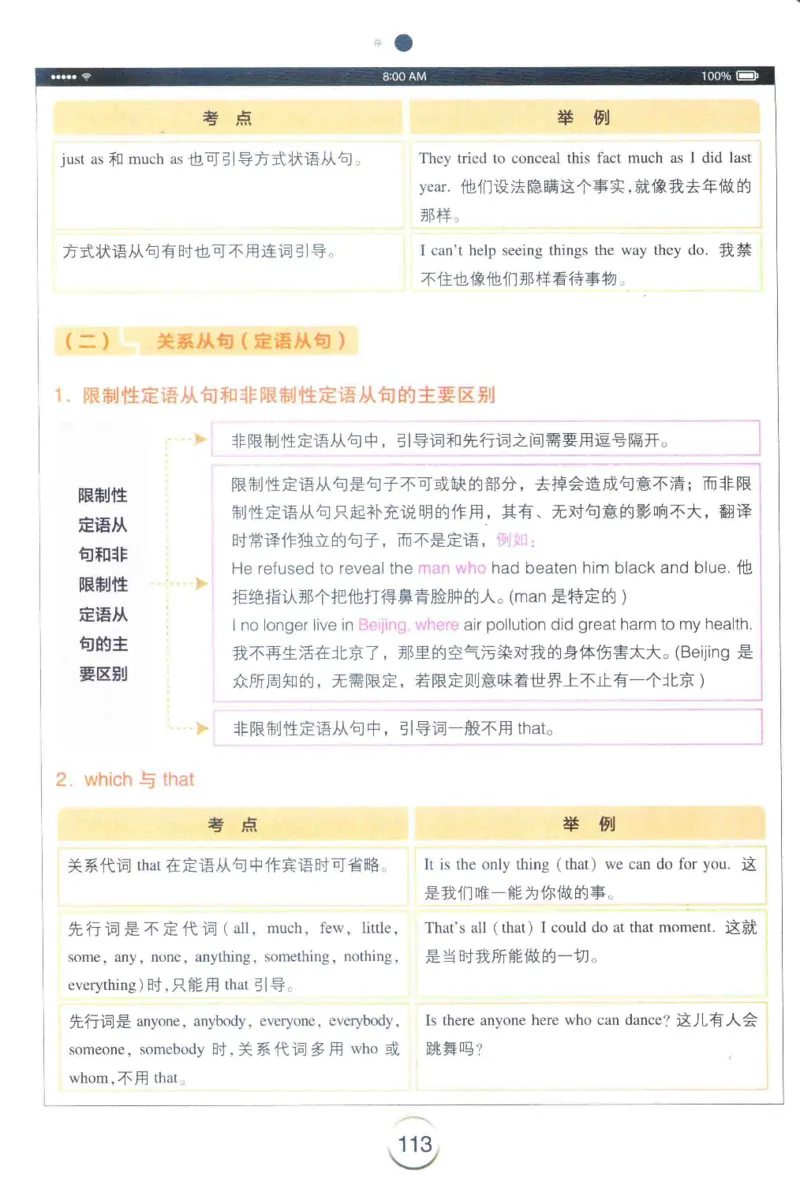 星火专四完形&middot;语法&middot;词汇_2025专四专八真题及备考资料_2009-2024专四真题+备考资料_2024专四备考资料合辑（电子书）_24专四完形填空_24星火专四完形语法词汇