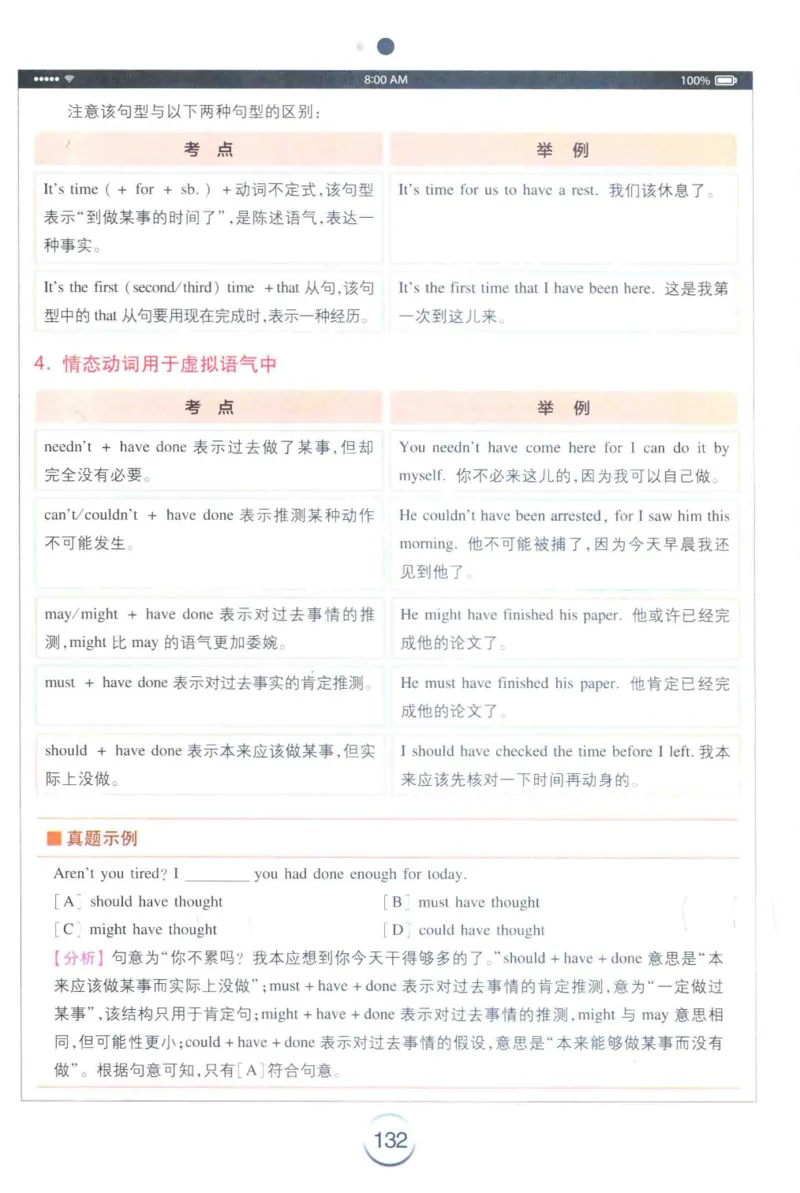 星火专四完形&middot;语法&middot;词汇_2025专四专八真题及备考资料_2009-2024专四真题+备考资料_2024专四备考资料合辑（电子书）_24专四完形填空_24星火专四完形语法词汇