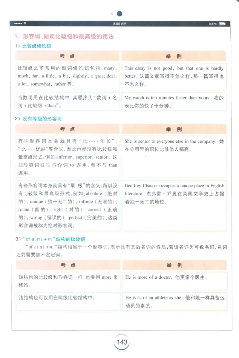 星火专四完形&middot;语法&middot;词汇_2025专四专八真题及备考资料_2009-2024专四真题+备考资料_2024专四备考资料合辑（电子书）_24专四完形填空_24星火专四完形语法词汇
