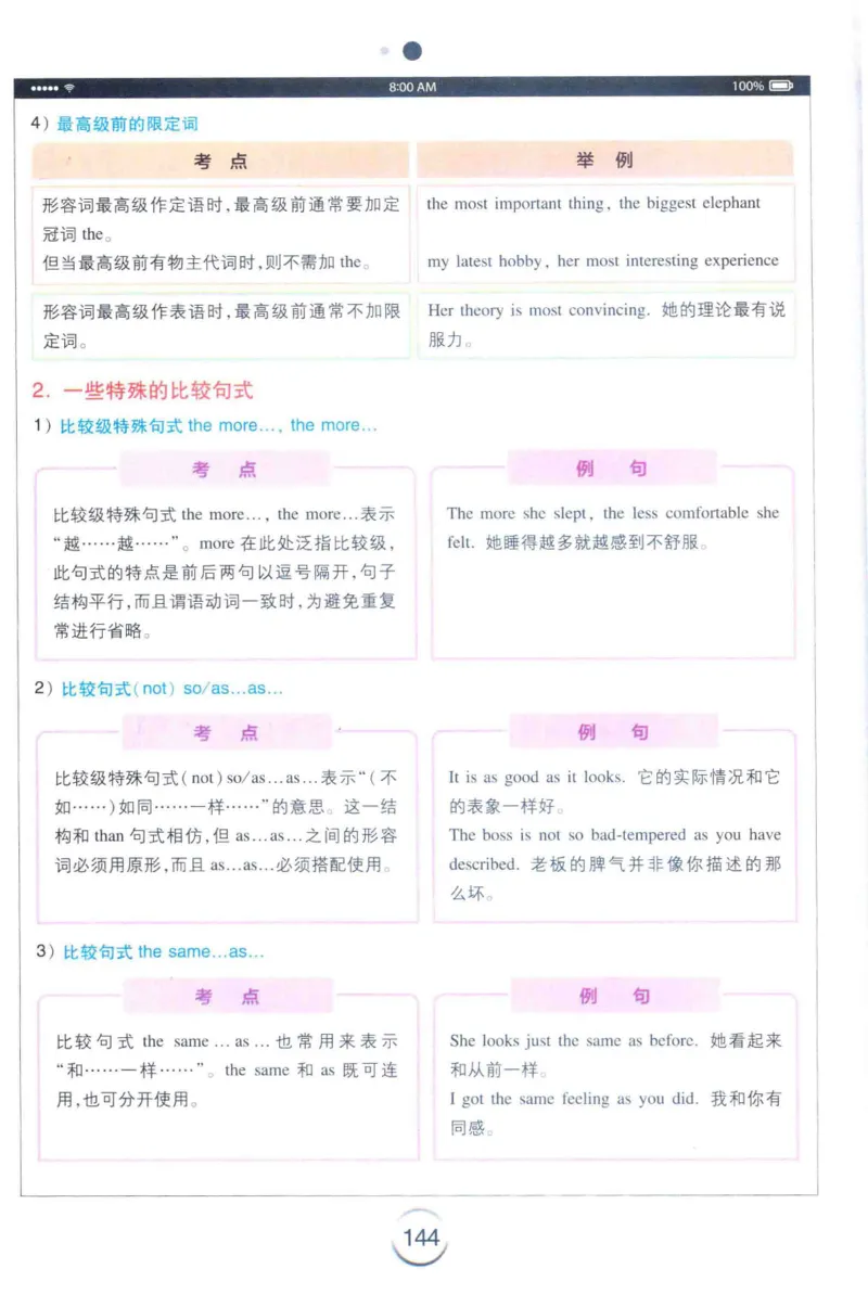 星火专四完形&middot;语法&middot;词汇_2025专四专八真题及备考资料_2009-2024专四真题+备考资料_2024专四备考资料合辑（电子书）_24专四完形填空_24星火专四完形语法词汇