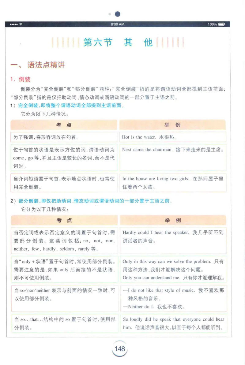 星火专四完形&middot;语法&middot;词汇_2025专四专八真题及备考资料_2009-2024专四真题+备考资料_2024专四备考资料合辑（电子书）_24专四完形填空_24星火专四完形语法词汇