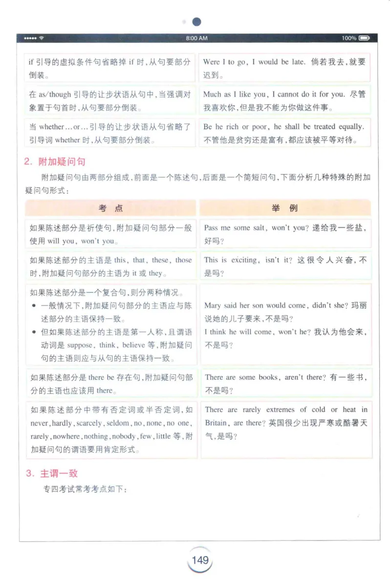 星火专四完形&middot;语法&middot;词汇_2025专四专八真题及备考资料_2009-2024专四真题+备考资料_2024专四备考资料合辑（电子书）_24专四完形填空_24星火专四完形语法词汇