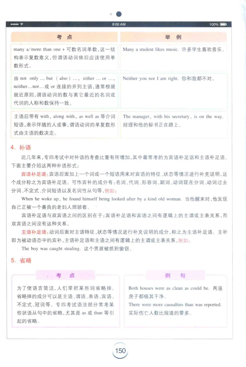 星火专四完形&middot;语法&middot;词汇_2025专四专八真题及备考资料_2009-2024专四真题+备考资料_2024专四备考资料合辑（电子书）_24专四完形填空_24星火专四完形语法词汇