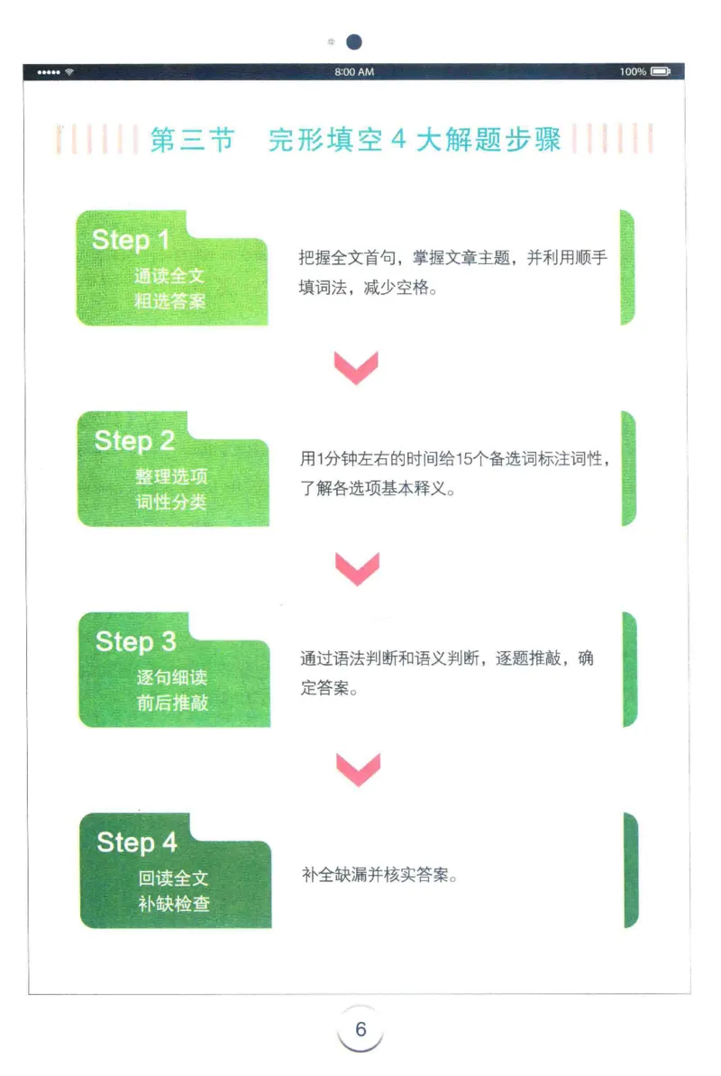 星火专四完形&middot;语法&middot;词汇_2025专四专八真题及备考资料_2009-2024专四真题+备考资料_2024专四备考资料合辑（电子书）_24专四完形填空_24星火专四完形语法词汇