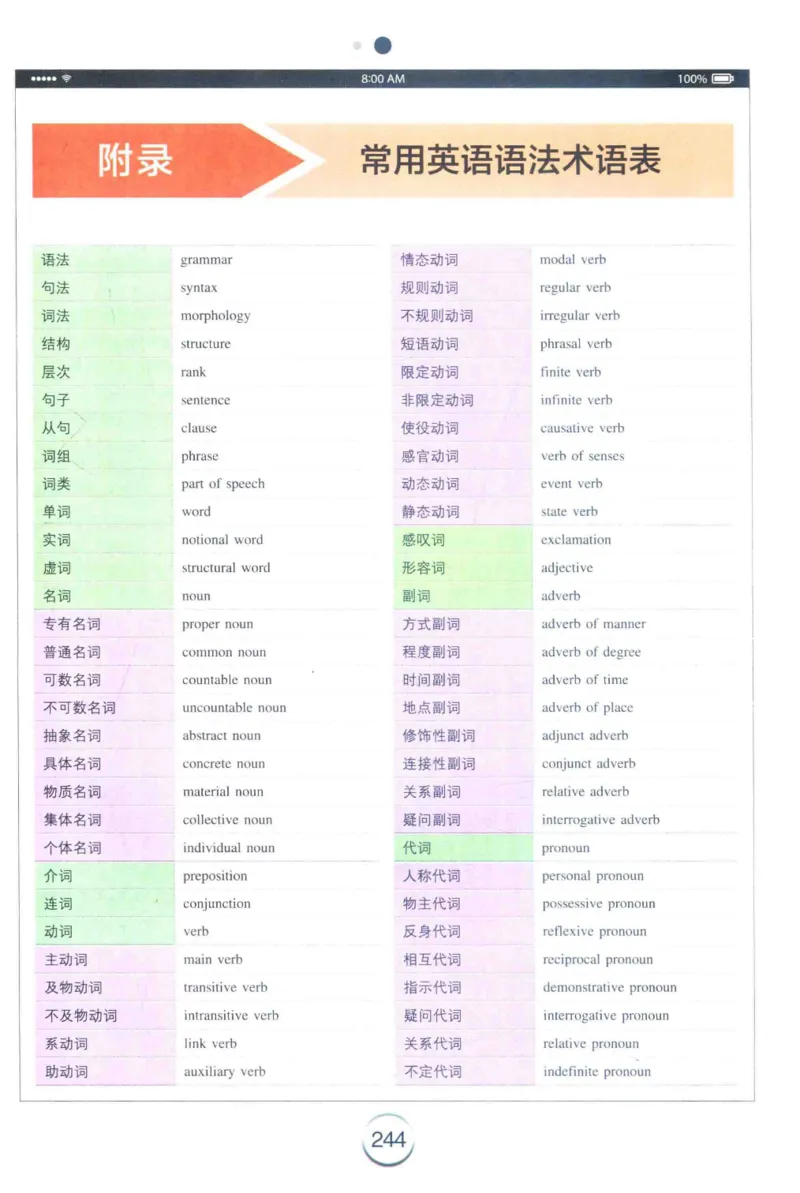 星火专四完形&middot;语法&middot;词汇_2025专四专八真题及备考资料_2009-2024专四真题+备考资料_2024专四备考资料合辑（电子书）_24专四完形填空_24星火专四完形语法词汇