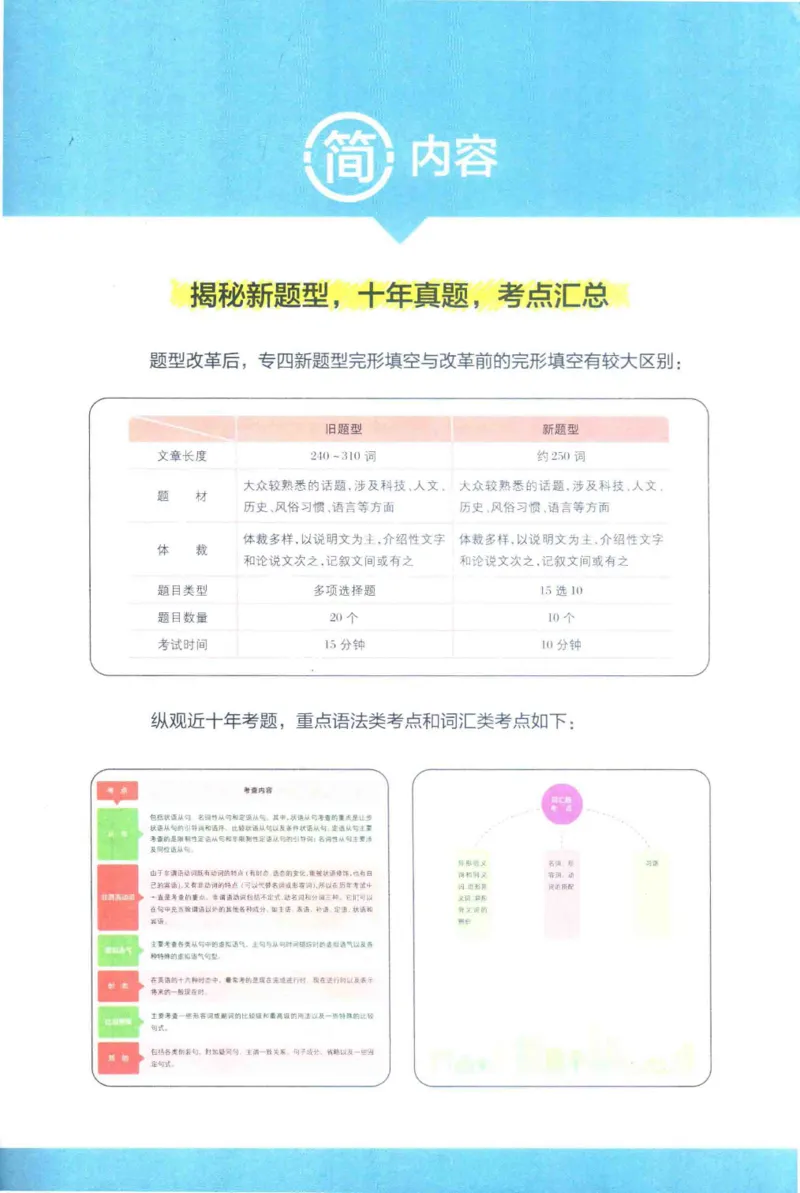 星火专四完形&middot;语法&middot;词汇_2025专四专八真题及备考资料_2009-2024专四真题+备考资料_2024专四备考资料合辑（电子书）_24专四完形填空_24星火专四完形语法词汇