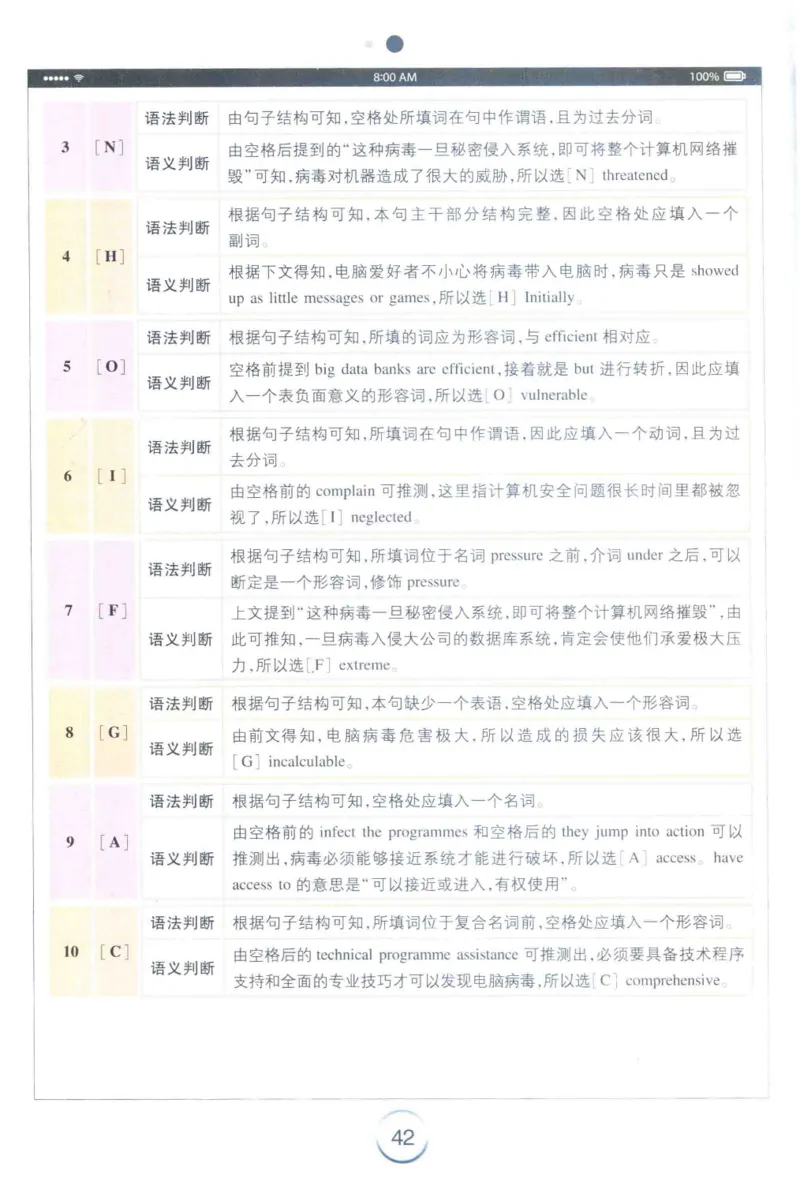 星火专四完形&middot;语法&middot;词汇_2025专四专八真题及备考资料_2009-2024专四真题+备考资料_2024专四备考资料合辑（电子书）_24专四完形填空_24星火专四完形语法词汇