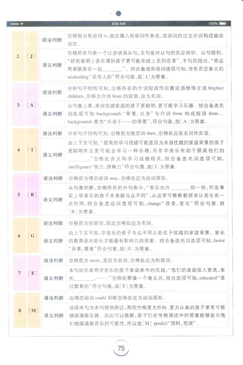 星火专四完形&middot;语法&middot;词汇_2025专四专八真题及备考资料_2009-2024专四真题+备考资料_2024专四备考资料合辑（电子书）_24专四完形填空_24星火专四完形语法词汇