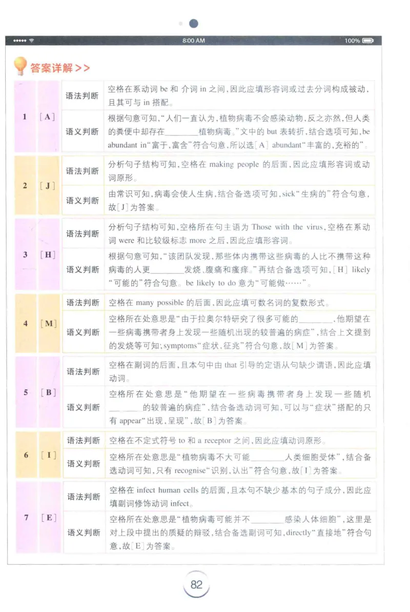 星火专四完形&middot;语法&middot;词汇_2025专四专八真题及备考资料_2009-2024专四真题+备考资料_2024专四备考资料合辑（电子书）_24专四完形填空_24星火专四完形语法词汇