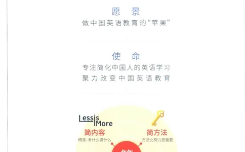 星火专四完形&middot;语法&middot;词汇_2025专四专八真题及备考资料_2009-2024专四真题+备考资料_2024专四备考资料合辑（电子书）_24专四完形填空_24星火专四完形语法词汇