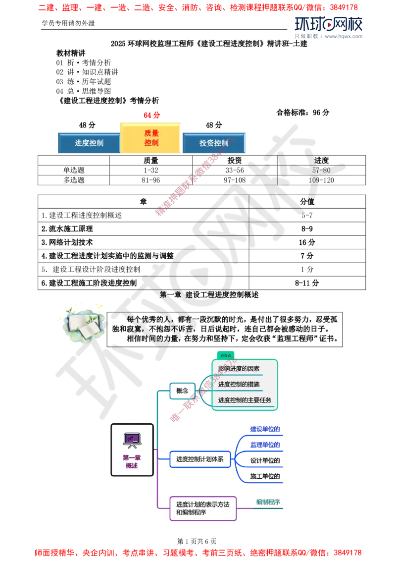 01.进度：第一章第一节建设工程进度控制的概念_监理工程师_2025监理工程师_2025年监理工程师SVIP_2025年监理土建控制SVIP_02-基础精讲✿高端面授✿深度强化