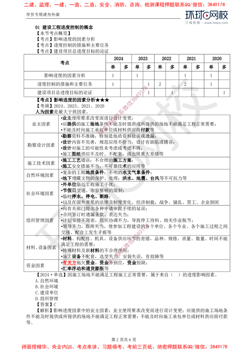 01.进度：第一章第一节建设工程进度控制的概念_监理工程师_2025监理工程师_2025年监理工程师SVIP_2025年监理土建控制SVIP_02-基础精讲✿高端面授✿深度强化