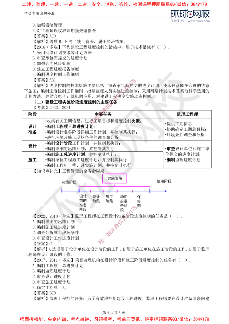 01.进度：第一章第一节建设工程进度控制的概念_监理工程师_2025监理工程师_2025年监理工程师SVIP_2025年监理土建控制SVIP_02-基础精讲✿高端面授✿深度强化