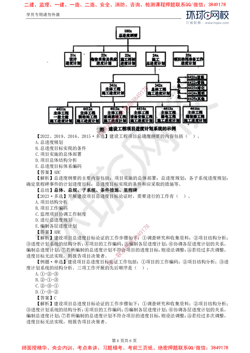 01.进度：第一章第一节建设工程进度控制的概念_监理工程师_2025监理工程师_2025年监理工程师SVIP_2025年监理土建控制SVIP_02-基础精讲✿高端面授✿深度强化