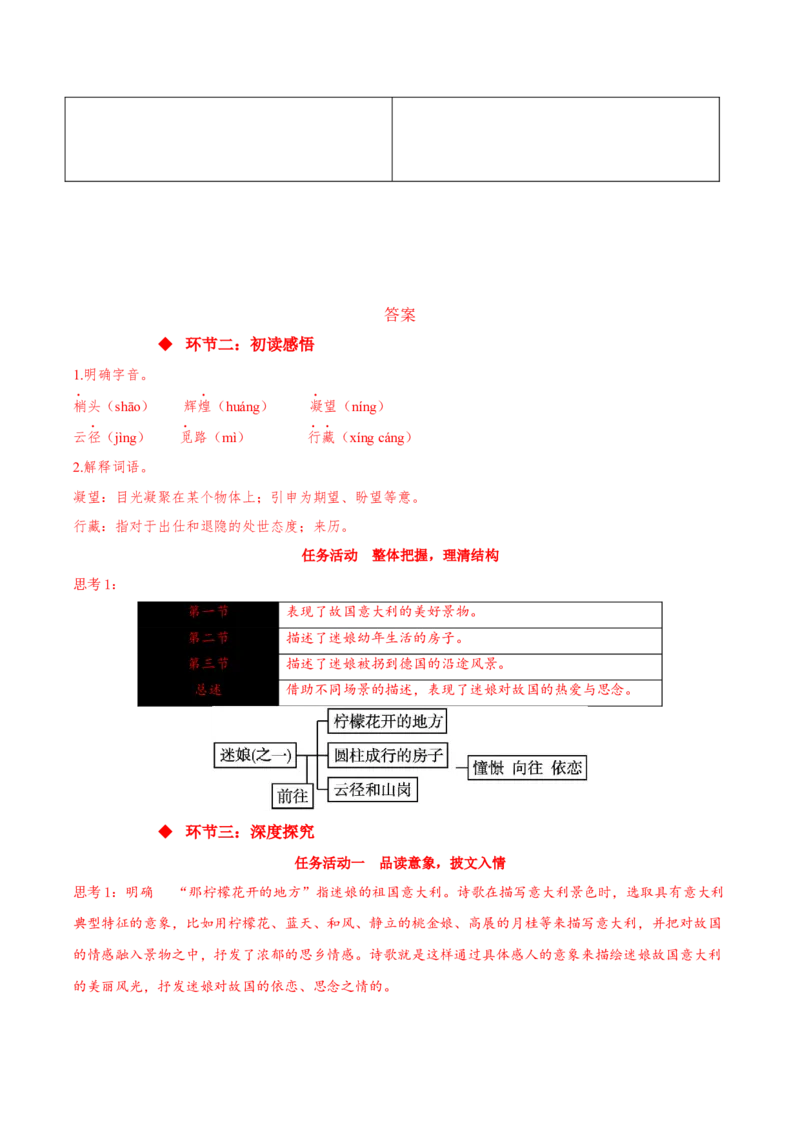 13.1+《迷娘（之一）》（同步学案）-上好课2022-2023学年高二语文选择性必修中册同步备课系列（统编版）_new_E015高中全科试卷_语文试题_选修中_4.新版高中语文试卷选择性必修中册