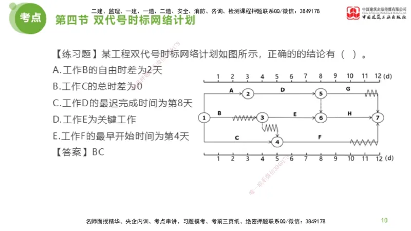 05节监理工程师目标控制超强周练（02.27）_监理工程师_2025监理工程师_2025年监理工程师SVIP_2025年监理土建控制SVIP_03-习题精析✿实战特训✿模考通关_讲义