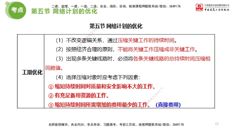 05节监理工程师目标控制超强周练（02.27）_监理工程师_2025监理工程师_2025年监理工程师SVIP_2025年监理土建控制SVIP_03-习题精析✿实战特训✿模考通关_讲义