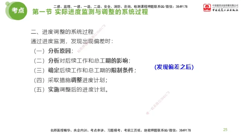 05节监理工程师目标控制超强周练（02.27）_监理工程师_2025监理工程师_2025年监理工程师SVIP_2025年监理土建控制SVIP_03-习题精析✿实战特训✿模考通关_讲义