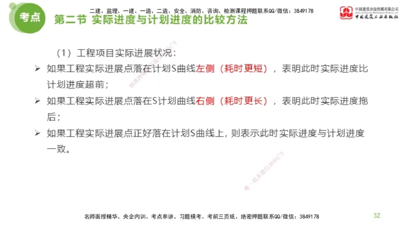 05节监理工程师目标控制超强周练（02.27）_监理工程师_2025监理工程师_2025年监理工程师SVIP_2025年监理土建控制SVIP_03-习题精析✿实战特训✿模考通关_讲义