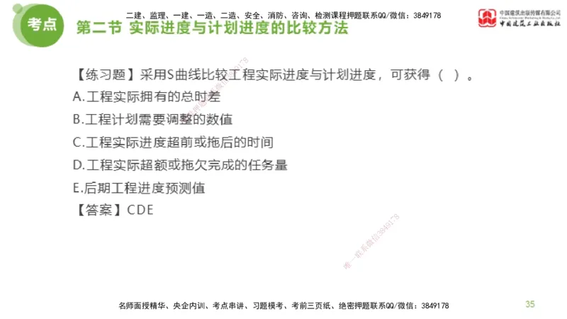 05节监理工程师目标控制超强周练（02.27）_监理工程师_2025监理工程师_2025年监理工程师SVIP_2025年监理土建控制SVIP_03-习题精析✿实战特训✿模考通关_讲义