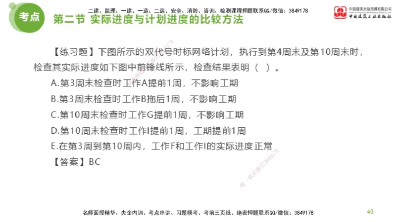 05节监理工程师目标控制超强周练（02.27）_监理工程师_2025监理工程师_2025年监理工程师SVIP_2025年监理土建控制SVIP_03-习题精析✿实战特训✿模考通关_讲义