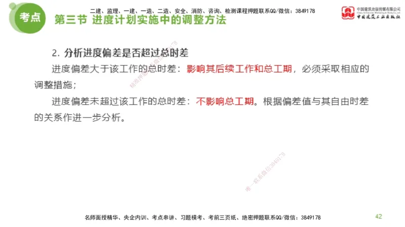 05节监理工程师目标控制超强周练（02.27）_监理工程师_2025监理工程师_2025年监理工程师SVIP_2025年监理土建控制SVIP_03-习题精析✿实战特训✿模考通关_讲义