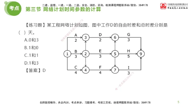 05节监理工程师目标控制超强周练（02.27）_监理工程师_2025监理工程师_2025年监理工程师SVIP_2025年监理土建控制SVIP_03-习题精析✿实战特训✿模考通关_讲义