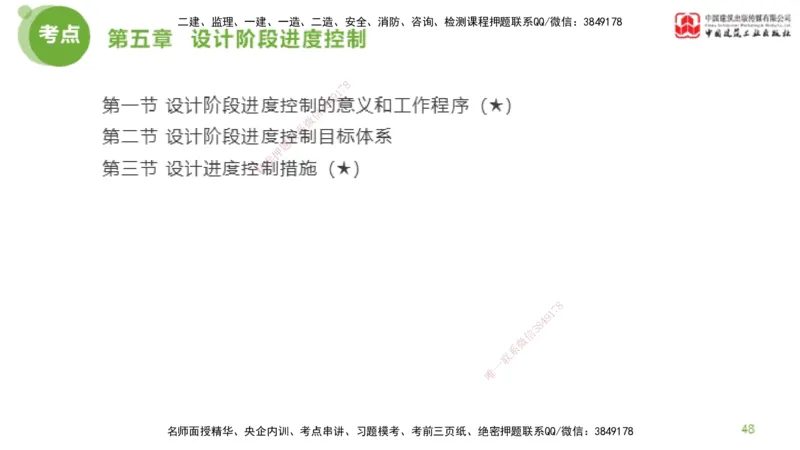05节监理工程师目标控制超强周练（02.27）_监理工程师_2025监理工程师_2025年监理工程师SVIP_2025年监理土建控制SVIP_03-习题精析✿实战特训✿模考通关_讲义
