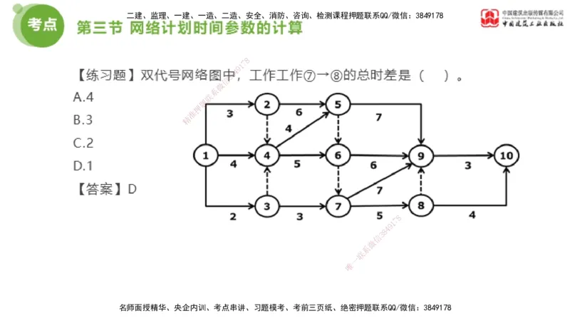 05节监理工程师目标控制超强周练（02.27）_监理工程师_2025监理工程师_2025年监理工程师SVIP_2025年监理土建控制SVIP_03-习题精析✿实战特训✿模考通关_讲义