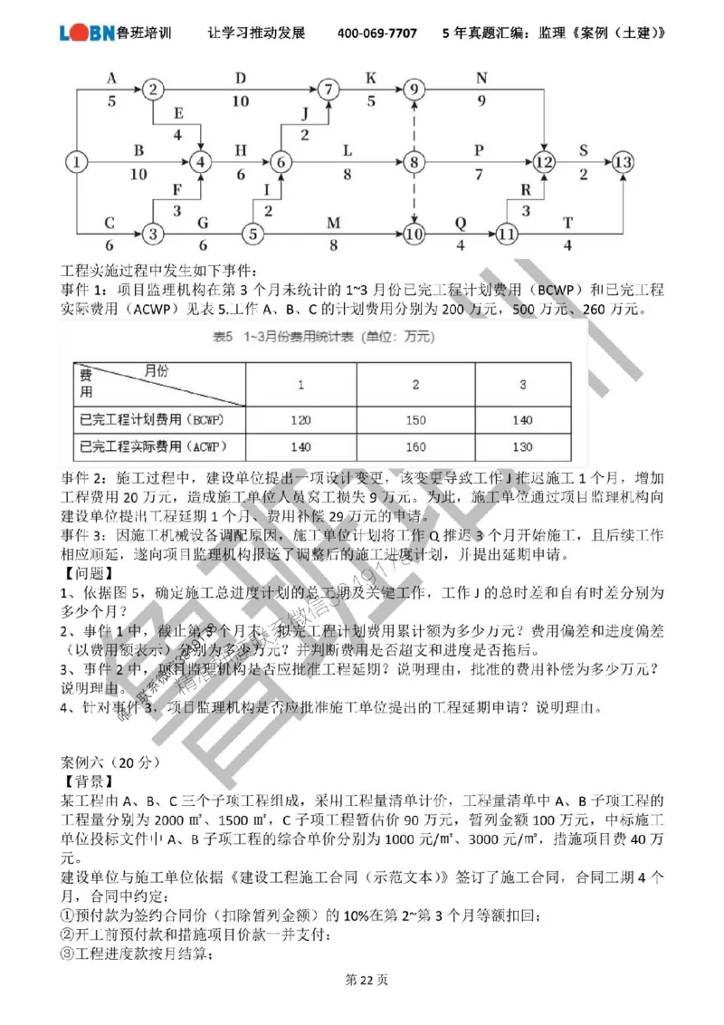 2020-2024年监理《案例分析（土建）》真题汇编_监理工程师_2025监理工程师_2025年监理工程师SVIP_2025年监理土建案例SVIP_01-精华文档✿电子教材✿历年真题