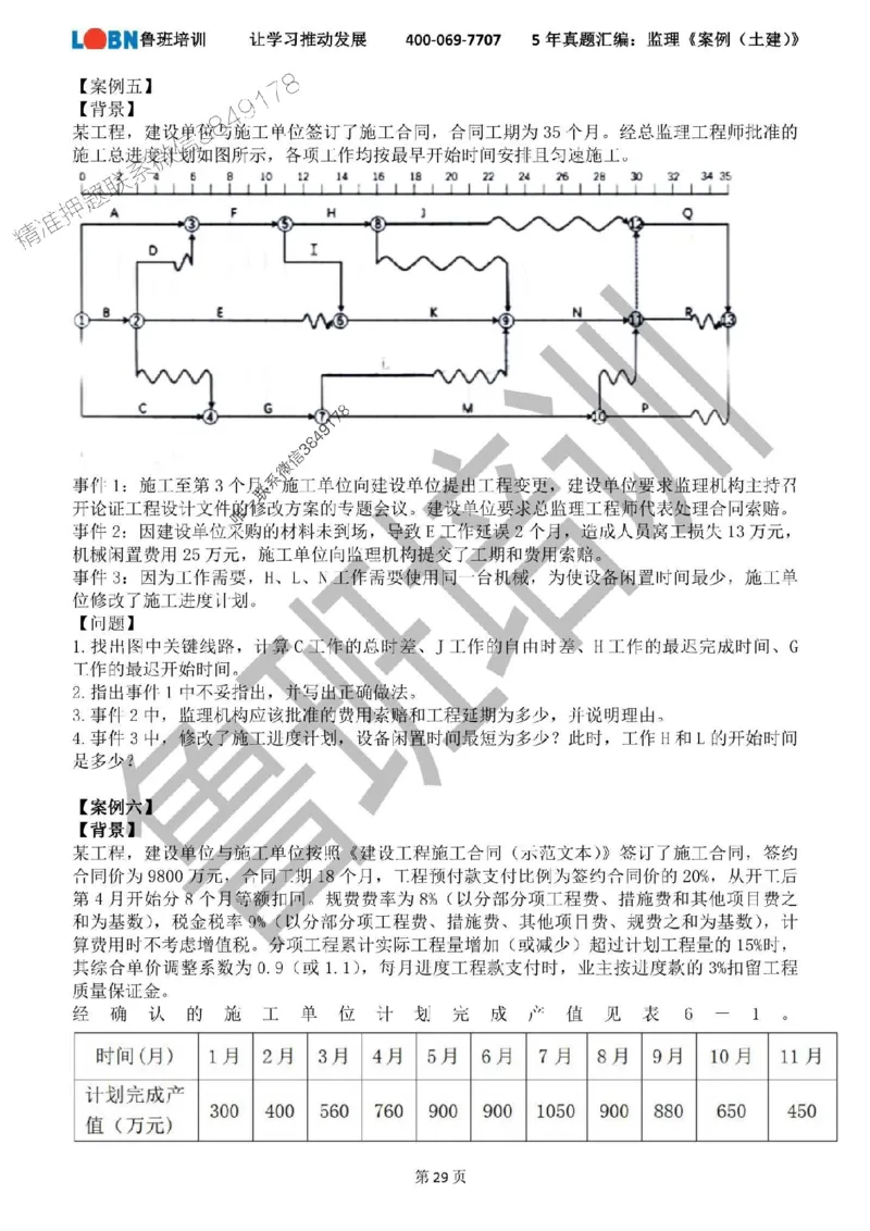 2020-2024年监理《案例分析（土建）》真题汇编_监理工程师_2025监理工程师_2025年监理工程师SVIP_2025年监理土建案例SVIP_01-精华文档✿电子教材✿历年真题