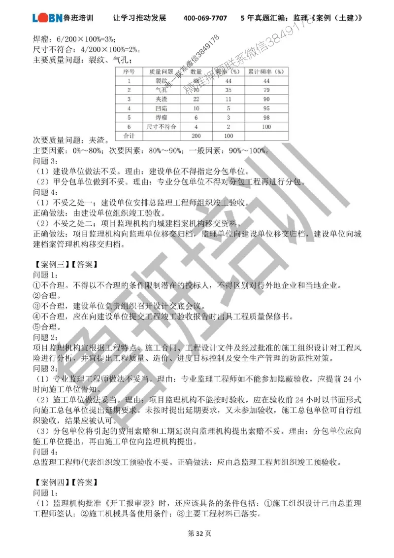 2020-2024年监理《案例分析（土建）》真题汇编_监理工程师_2025监理工程师_2025年监理工程师SVIP_2025年监理土建案例SVIP_01-精华文档✿电子教材✿历年真题