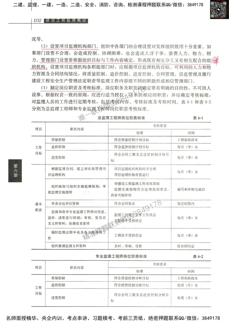 2024监理教材概论真题画书_00_监理工程师_2025监理工程师_2025年监理工程师SVIP_2025年监理概论法规SVIP_01-精华文档✿电子教材✿历年真题_19-法规《真题标注画书》SMR推荐