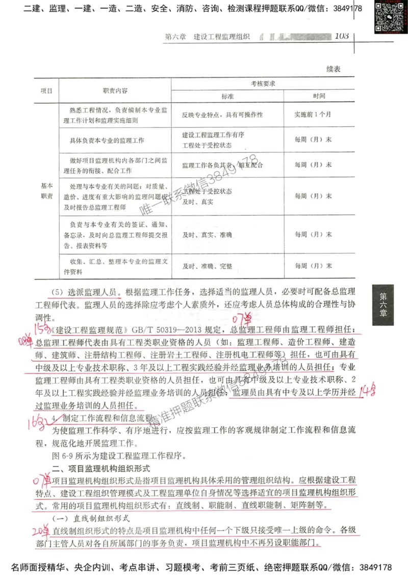 2024监理教材概论真题画书_00_监理工程师_2025监理工程师_2025年监理工程师SVIP_2025年监理概论法规SVIP_01-精华文档✿电子教材✿历年真题_19-法规《真题标注画书》SMR推荐