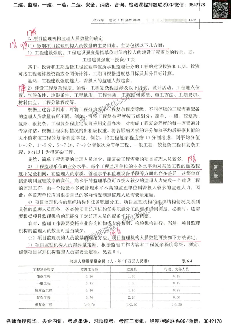 2024监理教材概论真题画书_00_监理工程师_2025监理工程师_2025年监理工程师SVIP_2025年监理概论法规SVIP_01-精华文档✿电子教材✿历年真题_19-法规《真题标注画书》SMR推荐