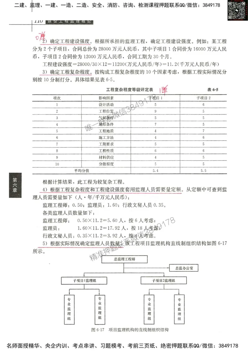 2024监理教材概论真题画书_00_监理工程师_2025监理工程师_2025年监理工程师SVIP_2025年监理概论法规SVIP_01-精华文档✿电子教材✿历年真题_19-法规《真题标注画书》SMR推荐