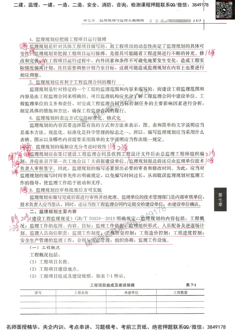 2024监理教材概论真题画书_00_监理工程师_2025监理工程师_2025年监理工程师SVIP_2025年监理概论法规SVIP_01-精华文档✿电子教材✿历年真题_19-法规《真题标注画书》SMR推荐