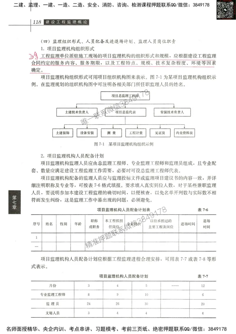 2024监理教材概论真题画书_00_监理工程师_2025监理工程师_2025年监理工程师SVIP_2025年监理概论法规SVIP_01-精华文档✿电子教材✿历年真题_19-法规《真题标注画书》SMR推荐
