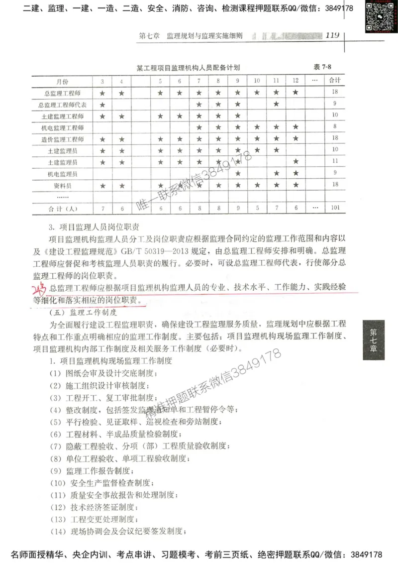 2024监理教材概论真题画书_00_监理工程师_2025监理工程师_2025年监理工程师SVIP_2025年监理概论法规SVIP_01-精华文档✿电子教材✿历年真题_19-法规《真题标注画书》SMR推荐