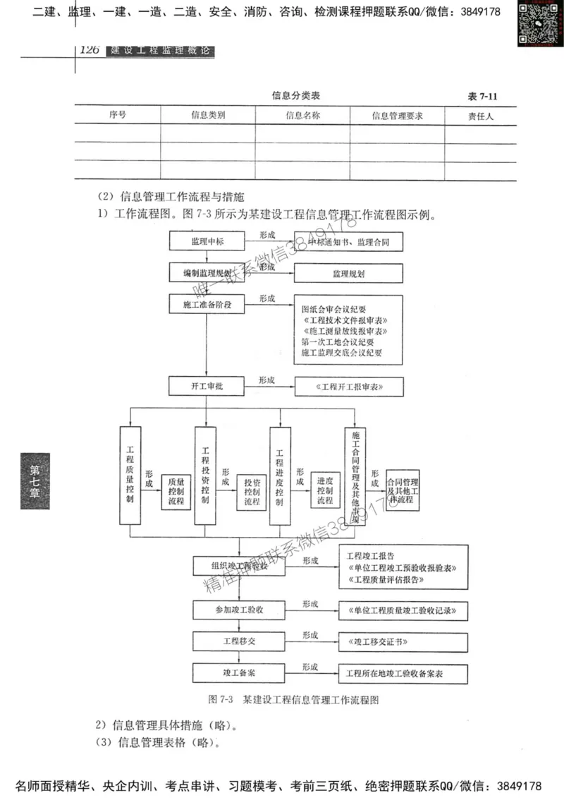 2024监理教材概论真题画书_00_监理工程师_2025监理工程师_2025年监理工程师SVIP_2025年监理概论法规SVIP_01-精华文档✿电子教材✿历年真题_19-法规《真题标注画书》SMR推荐
