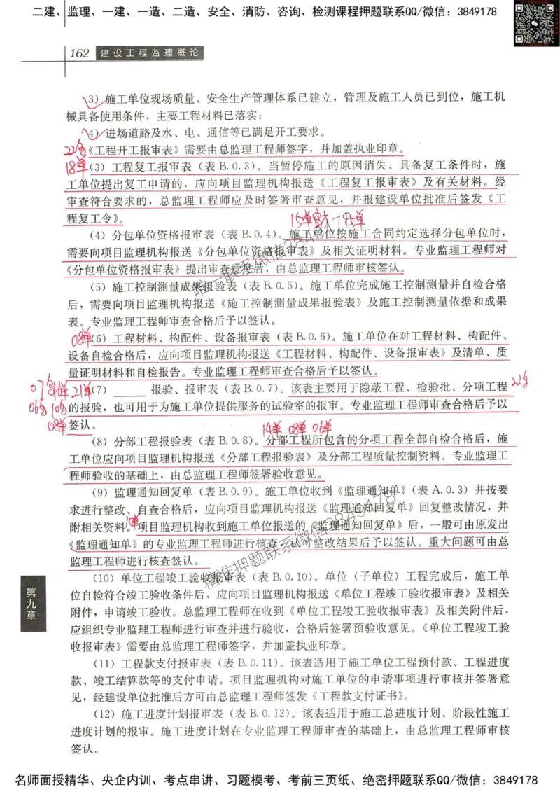 2024监理教材概论真题画书_00_监理工程师_2025监理工程师_2025年监理工程师SVIP_2025年监理概论法规SVIP_01-精华文档✿电子教材✿历年真题_19-法规《真题标注画书》SMR推荐