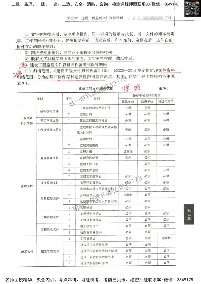 2024监理教材概论真题画书_00_监理工程师_2025监理工程师_2025年监理工程师SVIP_2025年监理概论法规SVIP_01-精华文档✿电子教材✿历年真题_19-法规《真题标注画书》SMR推荐