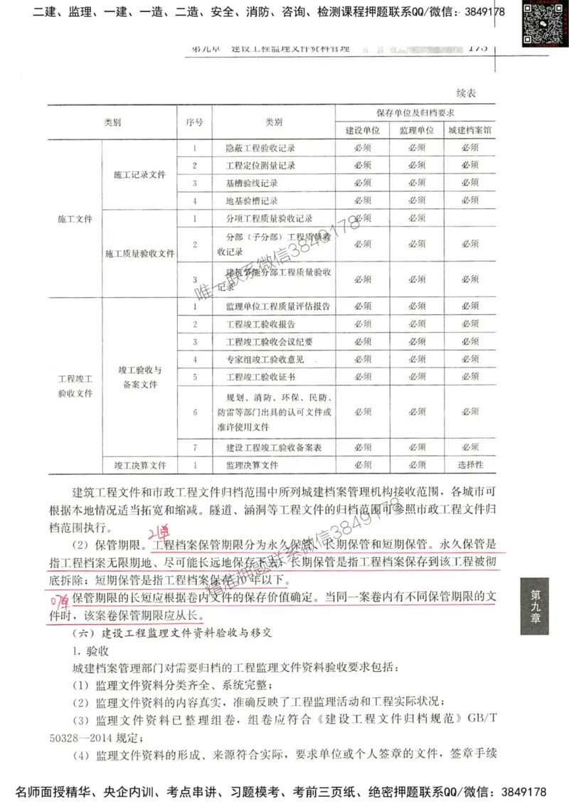 2024监理教材概论真题画书_00_监理工程师_2025监理工程师_2025年监理工程师SVIP_2025年监理概论法规SVIP_01-精华文档✿电子教材✿历年真题_19-法规《真题标注画书》SMR推荐