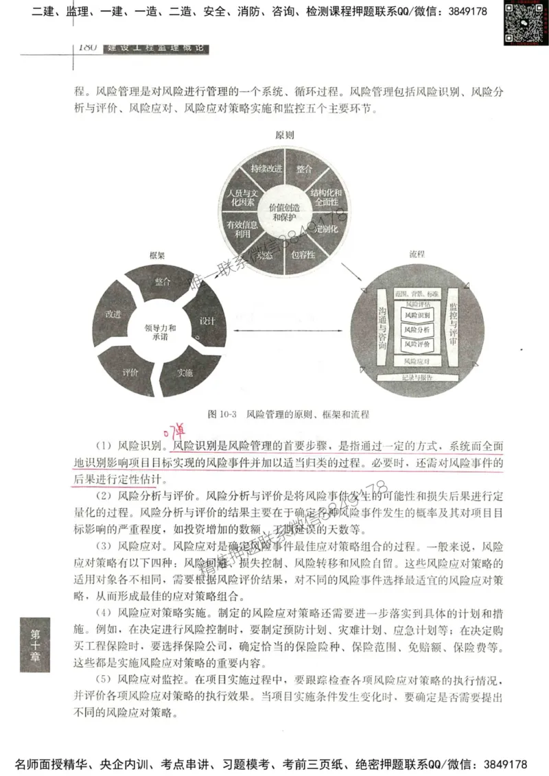 2024监理教材概论真题画书_00_监理工程师_2025监理工程师_2025年监理工程师SVIP_2025年监理概论法规SVIP_01-精华文档✿电子教材✿历年真题_19-法规《真题标注画书》SMR推荐