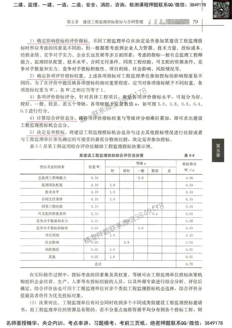 2024监理教材概论真题画书_00_监理工程师_2025监理工程师_2025年监理工程师SVIP_2025年监理概论法规SVIP_01-精华文档✿电子教材✿历年真题_19-法规《真题标注画书》SMR推荐