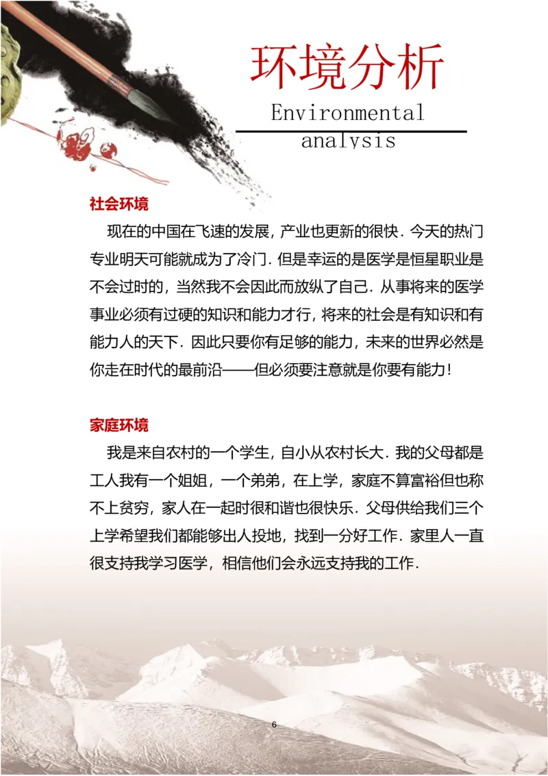 职业规划范本(04)_E6-职业规划_01精选word模板（推荐使用，修改后可用）